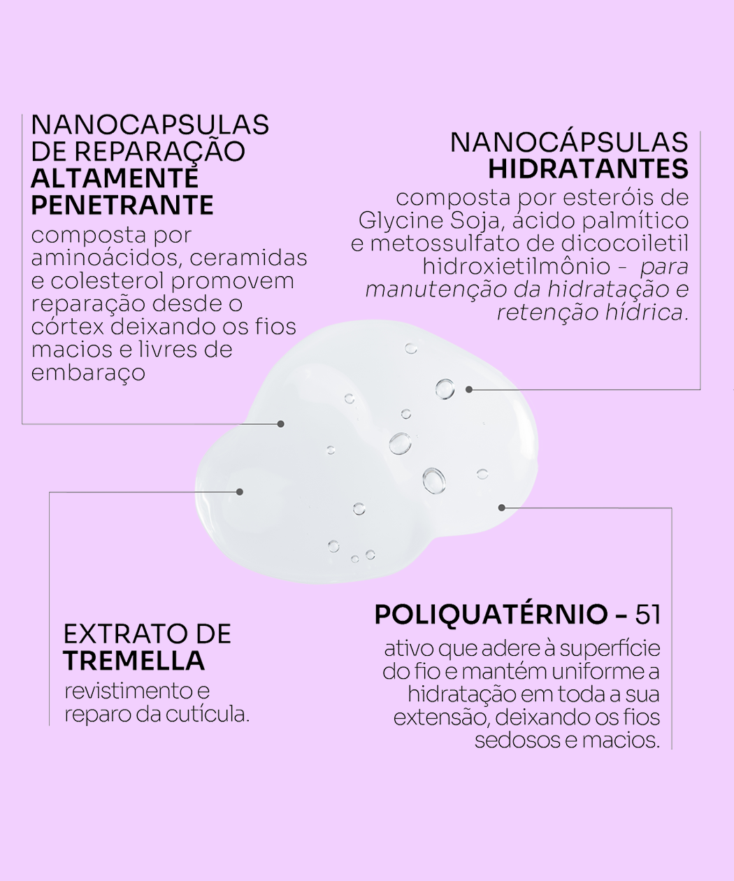 Condicionador Moisture & Control - Imagem 3